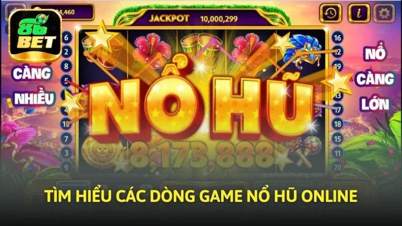 Tìm hiểu các dòng game slot trực tuyến